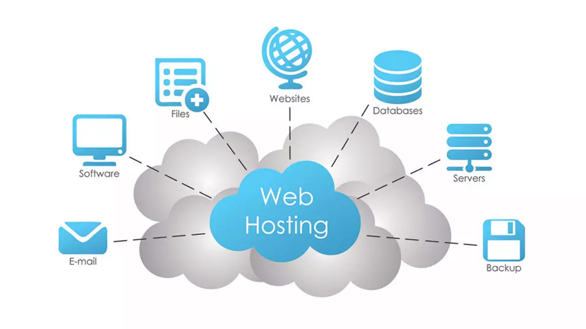 How to Transfer a Domain Name to a New Registrar